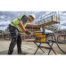 Пила настольная-циркулярная сетевая DeWALT DWE7485RS + стол DE7400